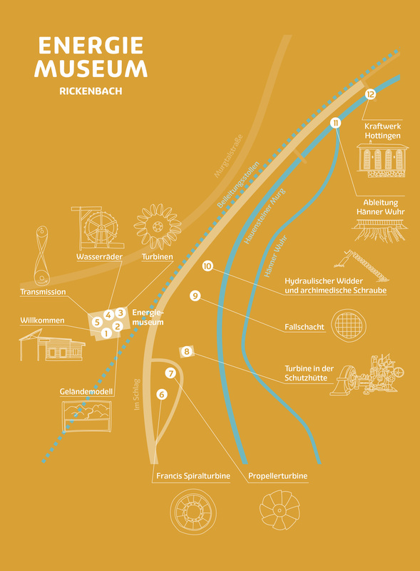 Hotzenwald_Energiemuseum_Karte_final mit Logo